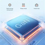 Cable Time GaN PD3.1 3C1A 120W wall charger 6